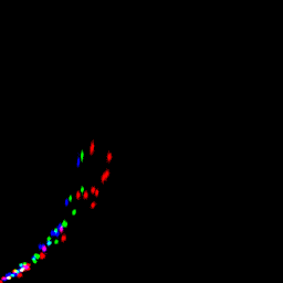 rgb histogram