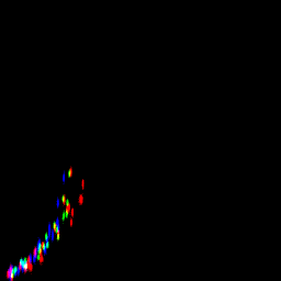 rgb histogram