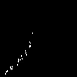g histogram