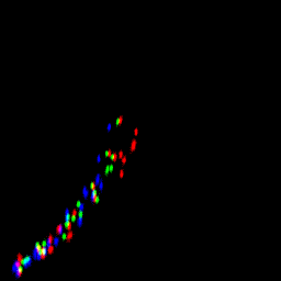 rgb histogram