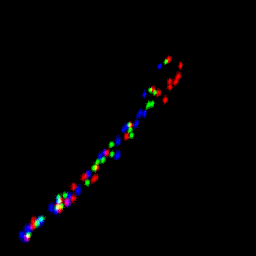 rgb histogram