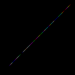 rgb histogram