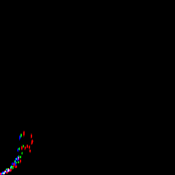 rgb histogram
