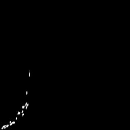 b histogram