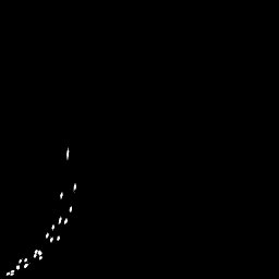 g histogram