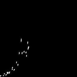 r histogram