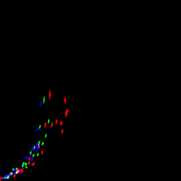 rgb histogram