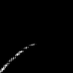 r histogram