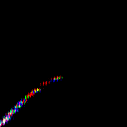 rgb histogram