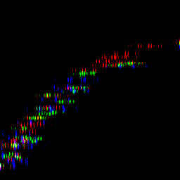 rgb histogram