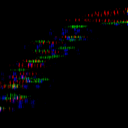 rgb histogram