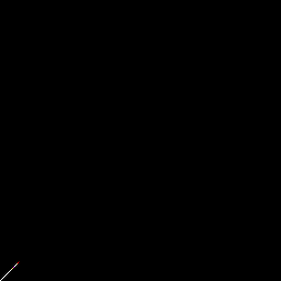 rgb histogram