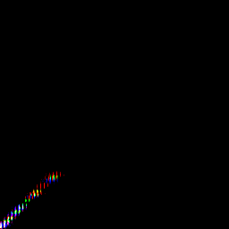 rgb histogram