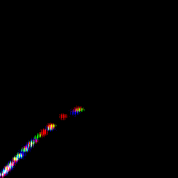 rgb histogram