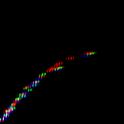 rgb histogram