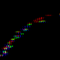 rgb histogram