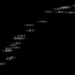 r histogram