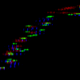 rgb histogram
