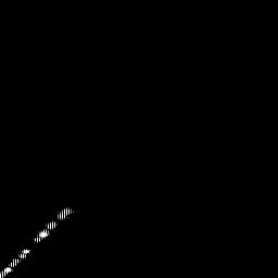 r histogram