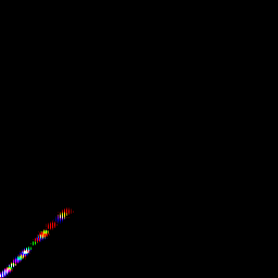 rgb histogram