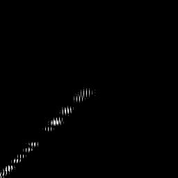r histogram