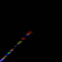 rgb histogram