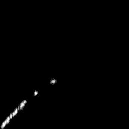 b histogram