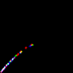 rgb histogram