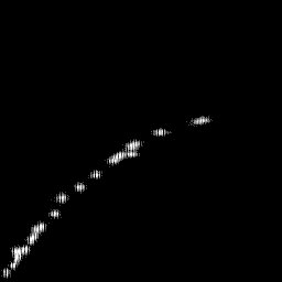 r histogram