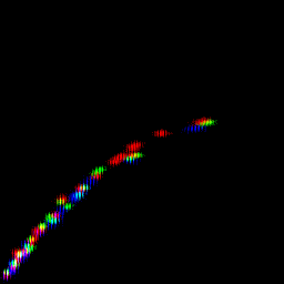 rgb histogram