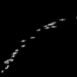 r histogram