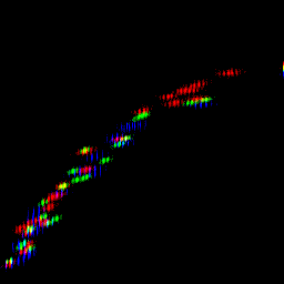 rgb histogram