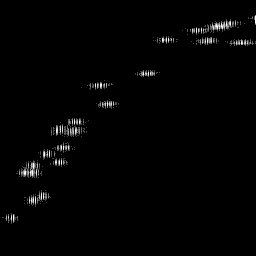 r histogram