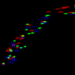 rgb histogram