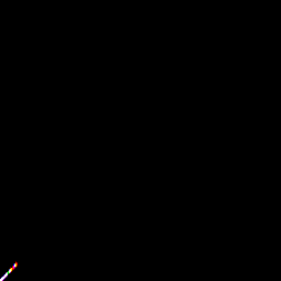 rgb histogram