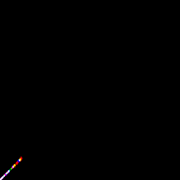 rgb histogram