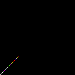 rgb histogram