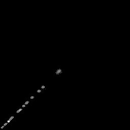 g histogram