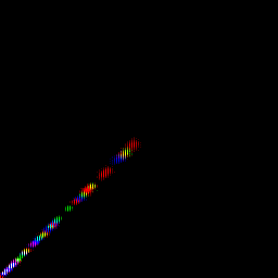 rgb histogram