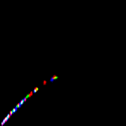rgb histogram