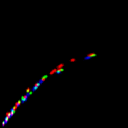 rgb histogram