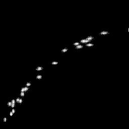 r histogram