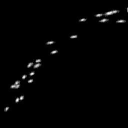 r histogram