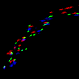 rgb histogram