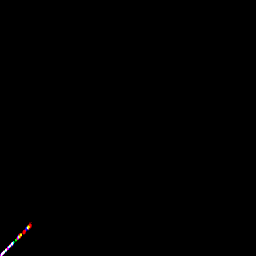 rgb histogram