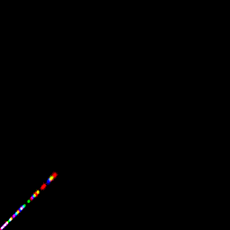rgb histogram