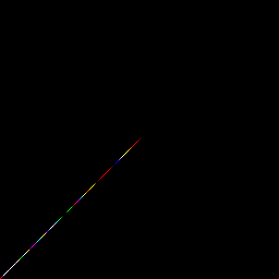 rgb histogram
