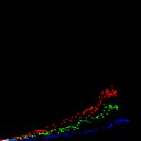 c2jpg-wb1i2e3_c2raw-wb2i1e3_rgb_thumb