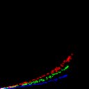 c2jpg-wb1i1e3_c2raw-wb2i1e3_rgb_thumb