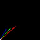 c2raw-wb2i1e3_c2raw-wb1i1e3_rgb_thumb